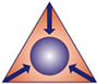 GFKORR Logo